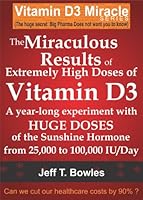 Algopix Similar Product 16 - THE MIRACULOUS RESULTS OF EXTREMELY