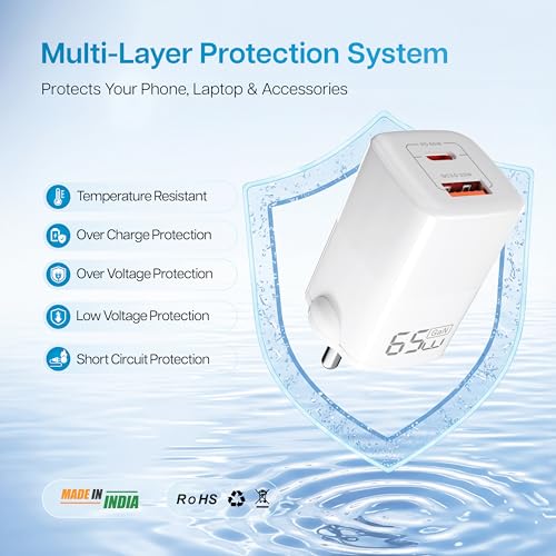 Image of Geonix Atomic G65, Gan Charger, 65W GaN Charger | Dual Port USB & Type-C Fast Charging Adapter for iPhone 16-11 Series, iPad, Android, Laptop, Tablet, Power Bank (White)