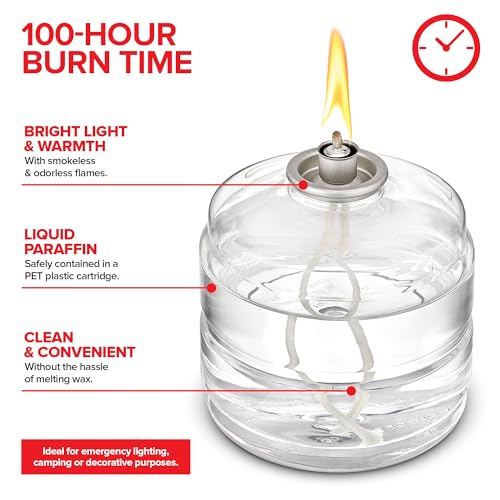 100 Hour Candle, Pack of 6, Emergency Candles for Power Outages and Camping - image 3