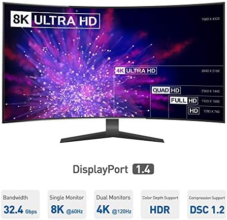 Cable Matters 4K Triple Display USB C Hub with 2x DisplayPort, HDMI and 100W Charging for Windows and Linux - DisplayPort 1.4 and DSC 1.2 Enabled for Triple 4K 60Hz Display - Not Compatible with Mac