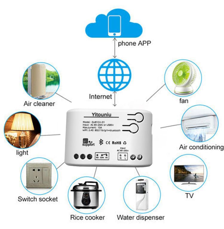 Wiring diagram for Yitouniu EWeLink Smart WiFi Switch Relay