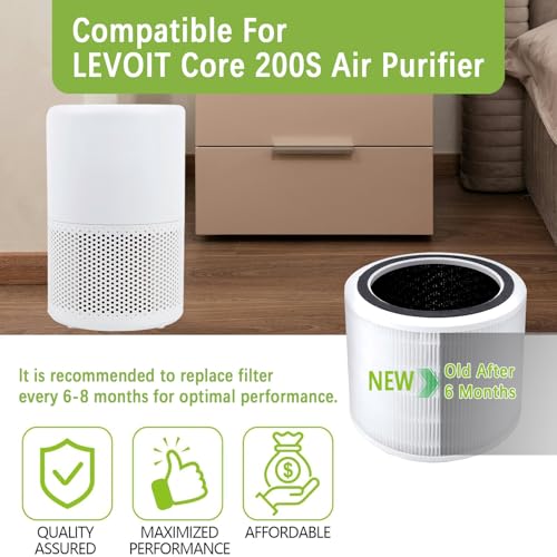 Image of 2 Pack Core 200S Replacement Filter Compatible with LEVOIT Core 200S and Core 200S-RF Smart WiFi Air Purifier, High-Efficiency 3-in-1 True H13 HEPA Activated Carbon Filter (White)