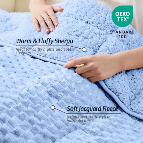 Image of Fleece Weighted Blanket for Adults 48 inch x 72 inch 15lbs Fuzzy Blankets, Blue