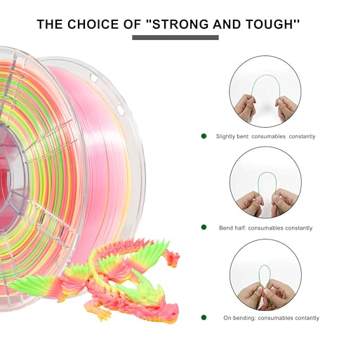 Image of iBOSS Silk Triple Color PLA+ Filament, No Warp Enhanced Toughness PLA Plus 3D Printer Filament 1.75 + /- 0.02mm, Shiny Silk Texture, 1KG Spool (2.2 lbs), PLA PRO Peach Filament (Red Orange Green)