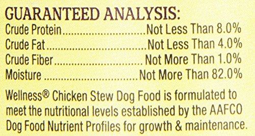 Wellness Dog Food Stew Peas And Carrot Can, Chicken, 12.5 Oz Can #TOP7