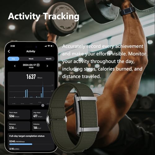 スマートブレスレット 健康フィットネストラッカー 心拍数睡眠トラッキング レディース サイクル管理 アクティビティトラッカー ステップカウンター マルチスポーツモード コール&アプリ通知 LEDライトリモートカメラ付き