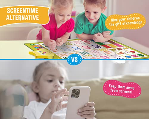 Bilingual Talking Number Poster for Toddlers - English & Spanish Learning for Toddlers. Numbers, Colors, Songs… - Image 4