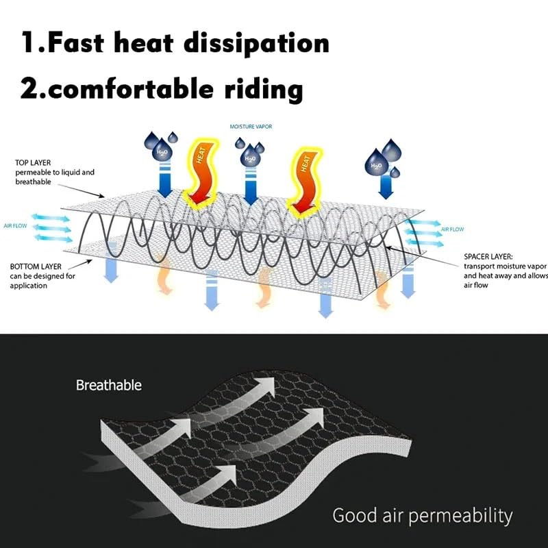 Couvre selle moto respirant : éliminez la chaleur sur Multistrada V4S V4 - 5