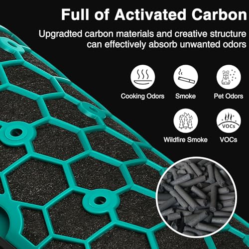 TP04 Replacement Filter for Dyson HP04 TP04 DP04 TP05 DP05 Air Purifi-er Sealed Two Stage 360° Pure Cool Fan Combi Glass HEPA Filter & Activated Carbon Filter (Not for HP07,TP01,TP02,TP07,HP09)