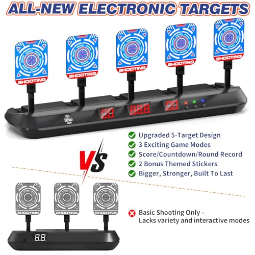 Lehoo Castle Nerf Zielscheibe, Automatische Elektrische Zielscheibe für Nerf Gun, 20 Weiche Schaumstoffdarts, Geschenke für Junge ab 3 4 5 6 7 8 9 Jahre