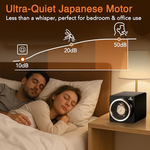 Image of MOZSLY Watch Winder for Automatic Watches Single Rotating Watch Box with Quiet Motor 12 Rotation Mode Setting Battery Powered or AC Adapter PU Leather