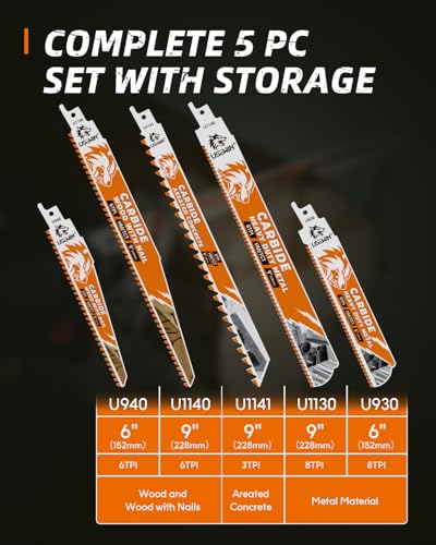 Image of 5 Pack Carbide Reciprocating Saw Blade Set, Premium Metal Blades Set for Nail Embedded Wood, Concrete, Heavy Metal, Alloy Steel Cutting, Heavy-Duty for Demolition