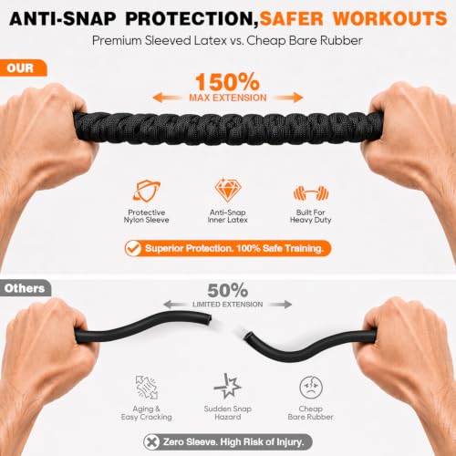 NTIUYOT Resistance Bands with Wall Anchor, 220LBS Exercise Bands with Handles, Workout Bands with Door Anchor and Ankle Straps, Fitness Bands for Strength Training, Home Workout Set, 450 lbs Capacity by NTIUYOT - Used condition - Image 6
