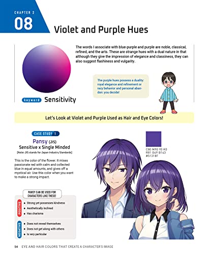 Anime & Manga Digital Coloring Guide: Choose the Colors That Bring Your Drawings to Life! (with Over