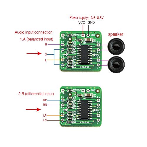 Module amplificateur différentiel numérique HT8696 pour son pur DIY