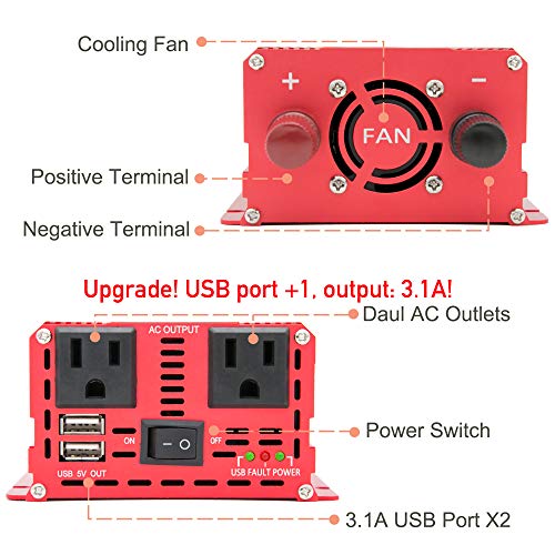 Cantonape 1000W/2000W(Peak) Car Power Inverter DC 12V to 110V AC Converter with LCD Display Dual AC Outlets and Dual USB Car Charger for Car Home Laptop Truck (Red)