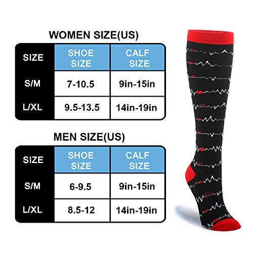 HLTPRO Compression Socks for Women & Men Circulation 3 Pack Knee High