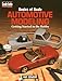Basics of Scale Automotive Modeling: Getting Started in the Hobby