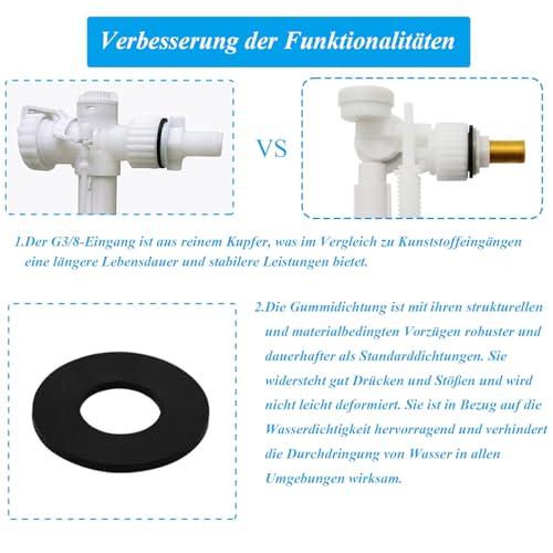Mendorio Seitlicher Spülkasten Füllventil, G3/8 Universelles Schwimmerventil, Höhenverstellbarer Schwimmer, Messinganschluss und Abnehmbarer Filter – WC Spülkasten Ersatzteile