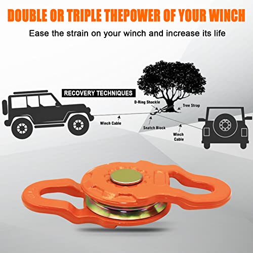 CAYUEMUM Bloco Snatch Block, 25 kg, força mínima de ruptura, limite de carga de trabalho de 11,3 kg