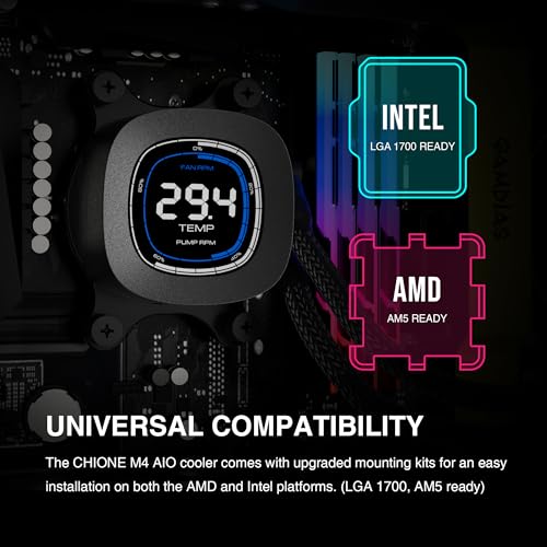 Build My PC, PC Builder, GAMDIAS GD-CHIONE M4-360