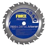 Steel Force WC7224 7-1/4 Inch 24T with 5/8 Inch Arbor TCT...