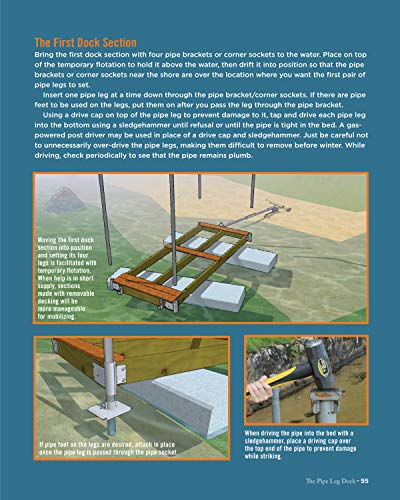 Building Your Own Dock: Design, Build, and Maintain Floating and Stationary Docks (Creative Homeowner) Essential Guide to a Sound, Functional Dock with Detailed Plans, Expert Tips, Advice, and Insight - Image 8