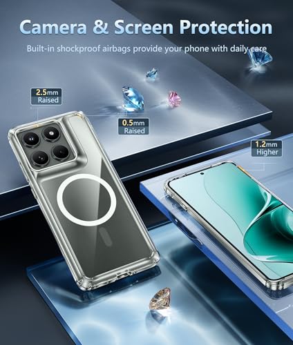 Image of FNTCASE for Motorola Edge-2025 Magnetic Case: Clear Military Grade Drop Protection Anti Yellowing Cell Phone Cover - Rugged Shockproof Protective Bumper Transparent Phonecase