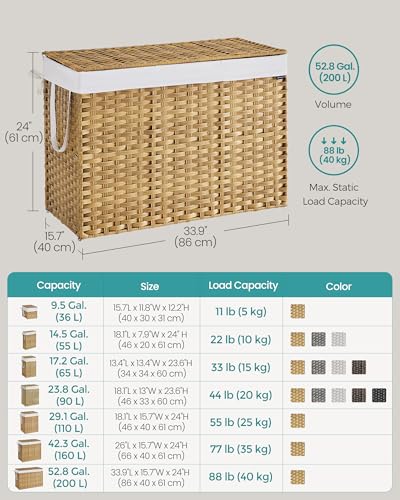 SONGMICS Laundry Hamper with Lid, 52.8 Gallon (200 L) Synthetic Rattan Clothes Laundry Basket with Lid and Handles, Foldable, Removable Liner, Goose Yellow ULCB320Y01