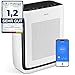 LEVOIT -Air Purifier for Allergy Sufferers with Animal Mode, CADR 416m³/h up to 87㎡ Revenger Room Apartment, Dual Sensor and Washable Pre-filter, HEPA H13 air filter against 99.97 Percent