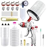 HVLP Gravity Fed Air Spray Gun with 1.4/1.7/2.0/2.5 mm Nozzles and 650 cc Mixing Cups, Spray Paint Gun for Automotive Refinishing and Home Wall Finishing Applications (Red)
