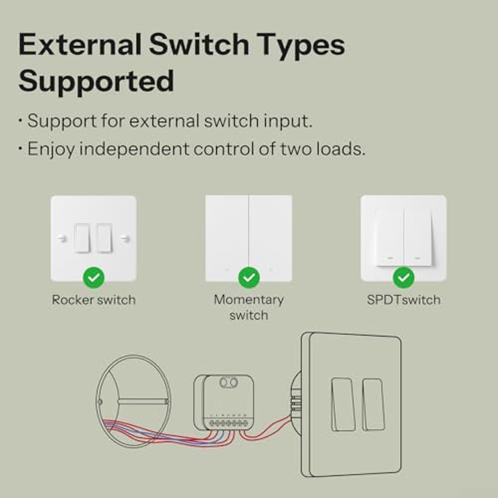 Interrupteur WiFi Double Canal 16A Compact Matter