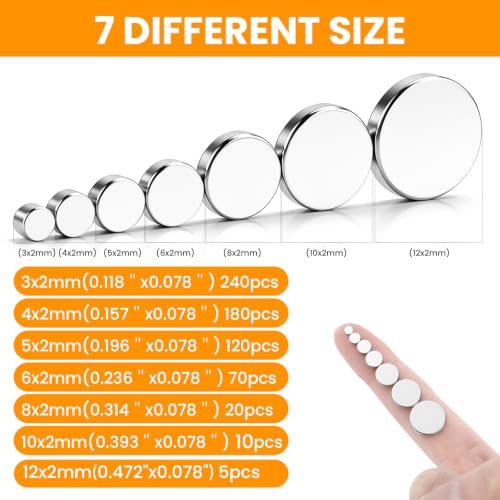 Image of TRYMAG 645Pcs Small Magnets, 7 Different Sizes Tiny Mini Magents, Multi-Use for Fridge, DIY, Office, Hobbies, Crafts and Science