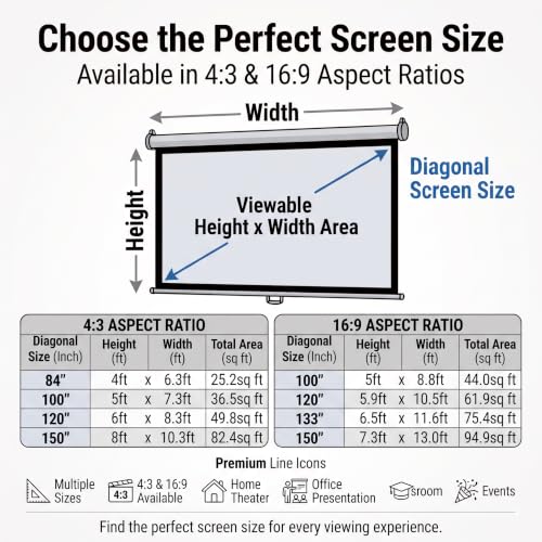 Image of TONZO 100-Inch Manual Projector Screen 4:3 Aspect Ratio, Auto-Lock /Instalock System, Matte White Fabric, Wall Mount for Classroom, Home Theater & Office (5Ft Height x 7Ft Width)