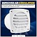 Five Oceans 6-Slotted Louvered ABS Plastic Air Hose Vent, 3-inch Diameter - FO109