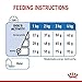 Royal Canin Light Weight Care X-SMALL | 1,5 kg | Alleinfuttermittel für ausgewachsene sehr kleine Hunde ab dem 10. Lebensmonat | Für Hunde mit Neigung zur Gewichtszunahme