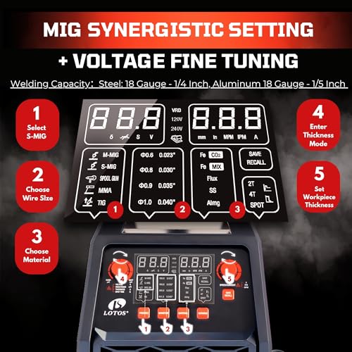 Lincoln MIG welding machine