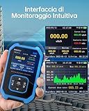 FNIRSI B0F62PB6PG lato 3