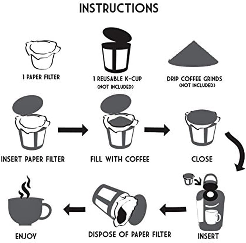 Miniatura 9 de Filtros de café desechables K Cup, papel de filtro de café de 100 unidades para cafeteras Keurig de una sola porción 1.0 y 2.0, uso con cápsulas K