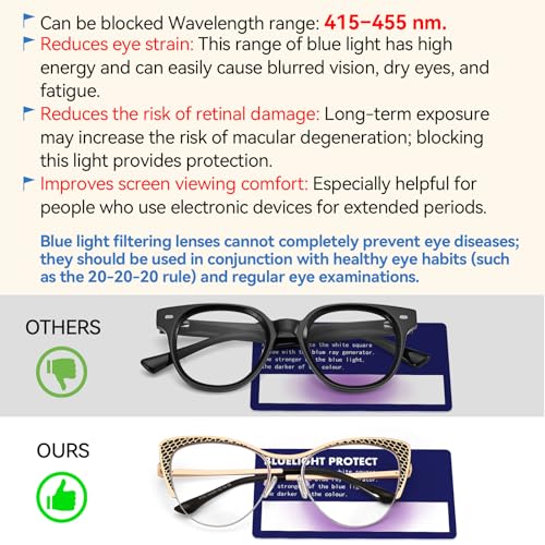 Image of Dollger Blue Light Blocking Glasses for woman Man Metal Half Cat eye glassees frame Clear Lens Computer Eyewear