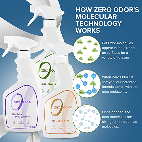 Zero Odor Kit eliminador de odores ZOP 1065 Multi Pet Branco, 40 ml (pacote com 3)