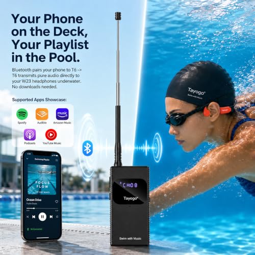 Image of Tayogo T6+W23 Swimming Headphones, No MP3 Needed, Bone Conduction Headset