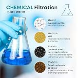 AquaHomeGroup 20-stopniowy filtr głowicy prysznicowej z witaminą C E A do twardej wody - filtr o wysokiej wydajności do usuwania chloru i fluoru - 2 wymienne wkłady - filtr głowicy prysznicowej o
