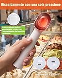 Homtronics B0FY6PDQBT lato 3