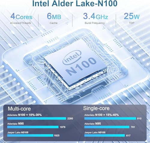 Image of N100 Mini PC, Intel 12th Gen N100(up to 3.4GHz), 16GB DDR4 500GB SSD Dual LAN Mini Computers, Build-in Power Supply Mini PC Support 4K Dual Display /USB3.2 /WiFi 5 /BT5 /Gigabit Ethernet Home /Office