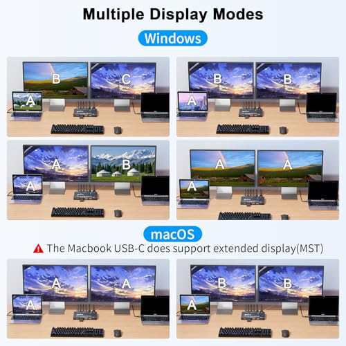 Image of 2 Port USB-C KVM Switch 2 Monitors 2 Laptops Dual Monitor KVM USB-C Docking