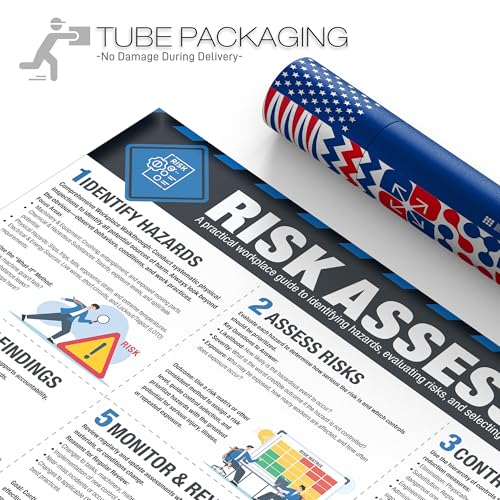 Image of inkfonts Workplace Hazard Assessment Poster - Risk Assessment, Job Hazard Analysis, Hierarchy of Controls, Hazard Identification Checklist, Waterproof, Tear-Resistant Safety Chart
