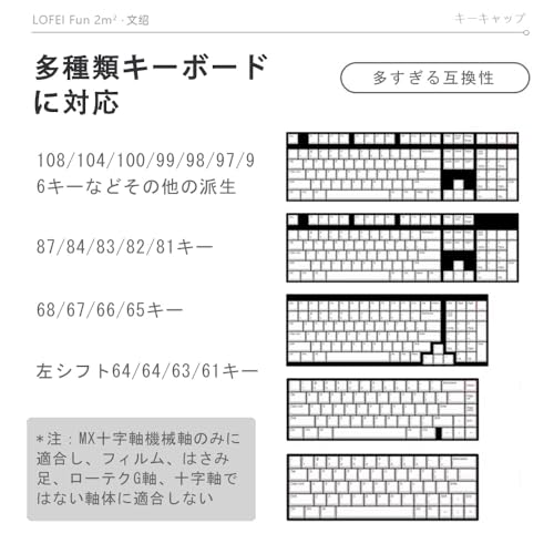 LOFEI キーキャップ 130キー カスタム キーキャップ PBT キーキャップ 侧刻 Cherry MX Gateronスイッチ 60%、65％、70％、100％メカニカルキーボード用 (black, 玛其玛A)