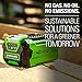 Greenworks 40V 2.5Ah Lithium-Ion Battery (Genuine Greenworks Battery / 75+ Compatible Tools)