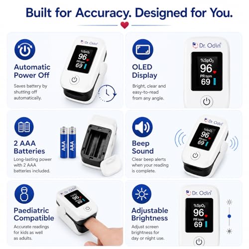Image of Dr. Odin OPO102 Fingertip Pulse Oximeter Measures SpO2, Pulse Rate & Perfusion Index with OLED Display, Adjustable Brightness, Beep Alarm & Auto Power Off (White)